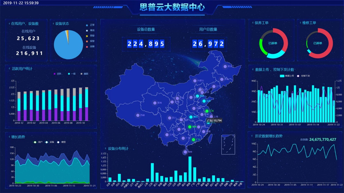 思普云工業(yè)互聯網平臺