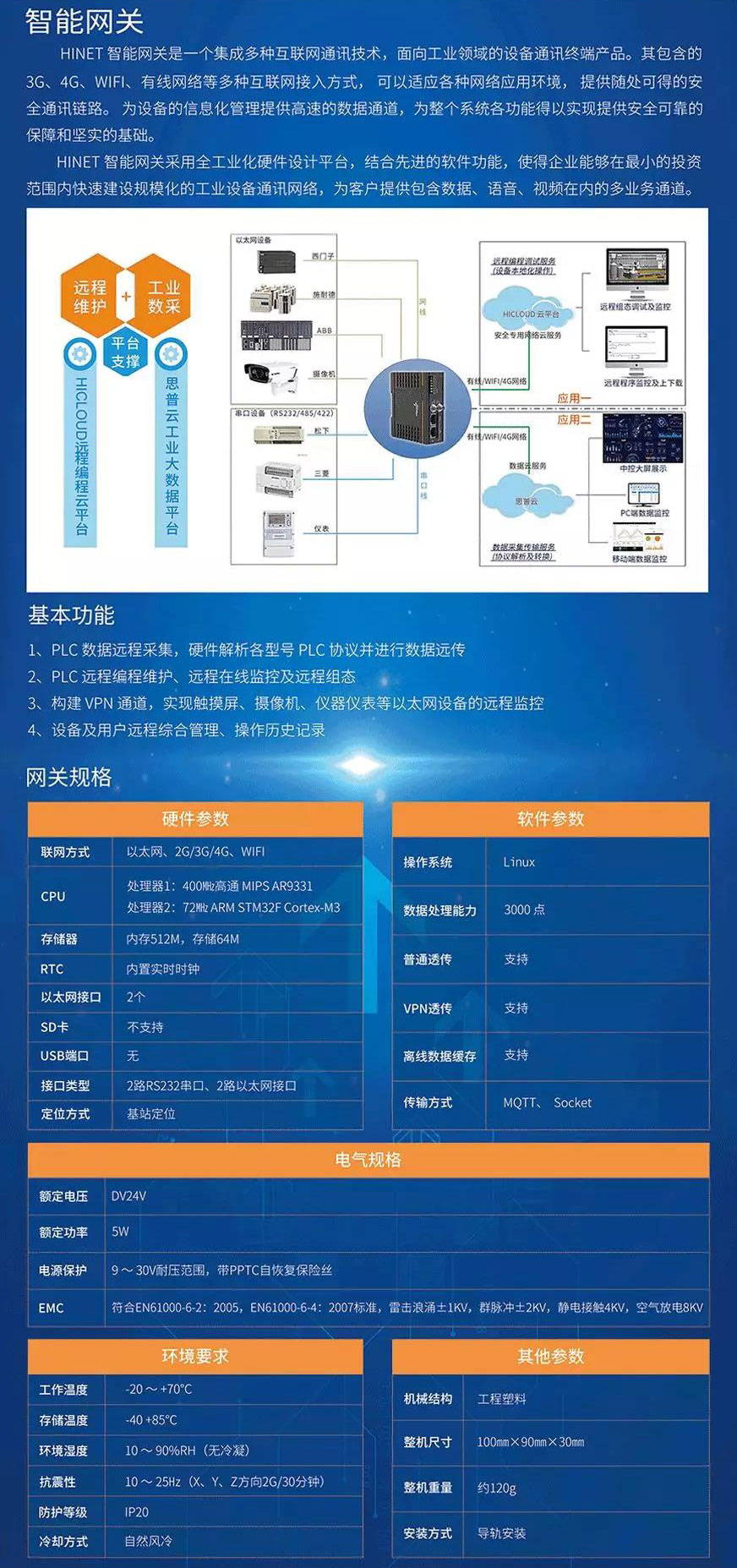 plc控制模塊的介紹