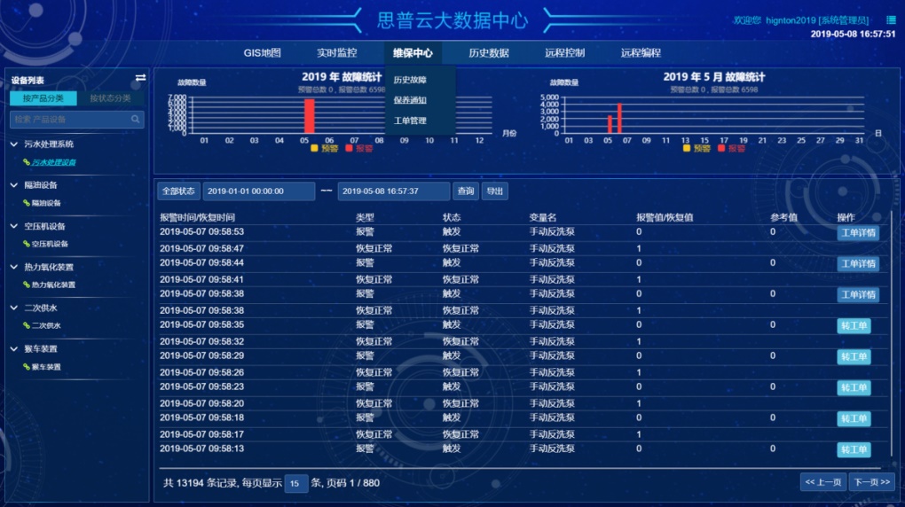 設(shè)備遠程運維