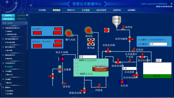 思普云后臺(tái)